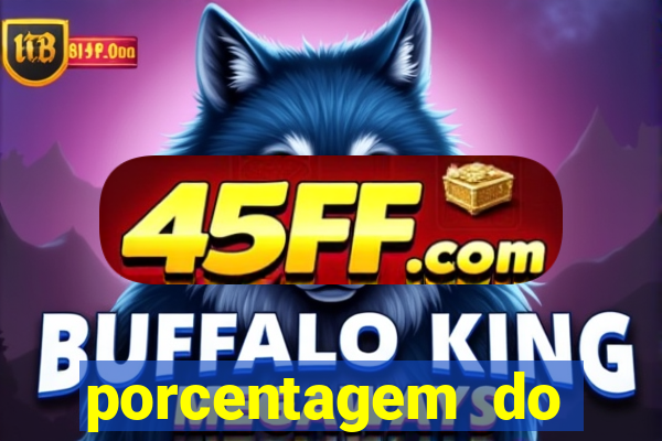 porcentagem do fortune rabbit
